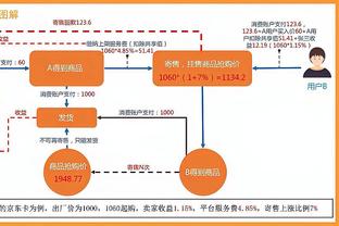 xem tin tức thể thao mới nhất hôm nay Ảnh chụp màn hình 0